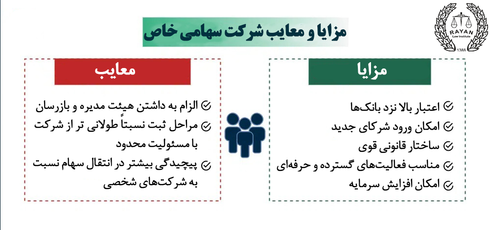 مزایا و معایب شرکت سهامی خاص